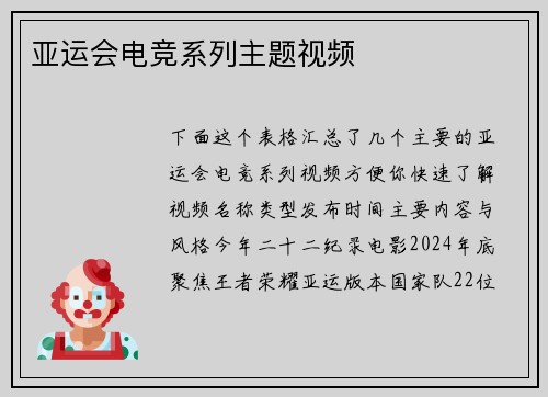 亚运会电竞系列主题视频